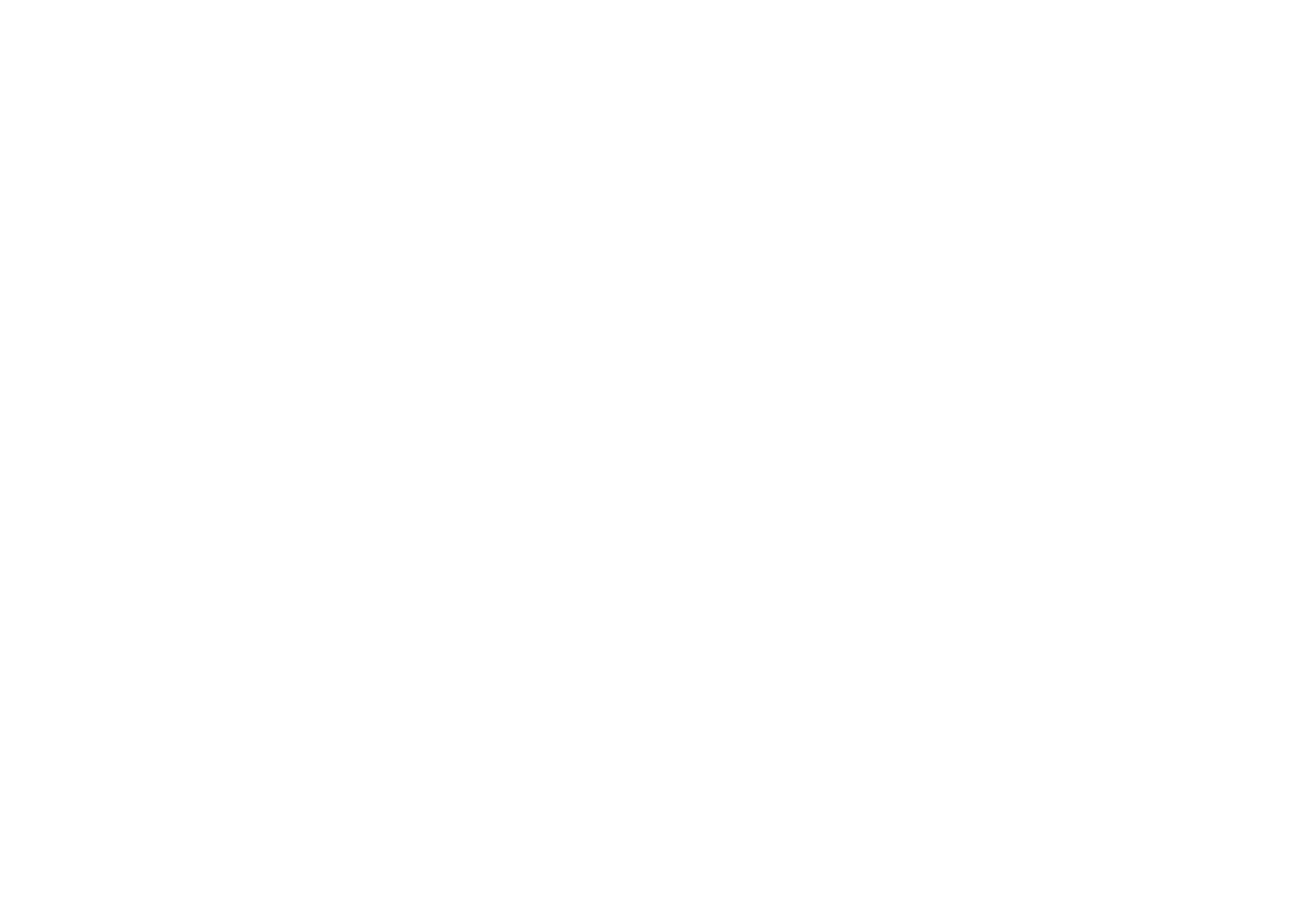 GPD